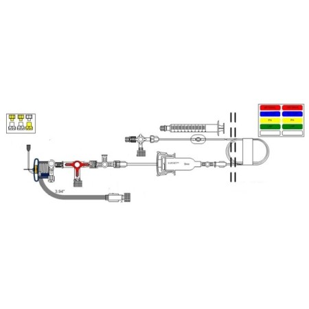 ICU Medical Ensemble Transpac 25 pièces