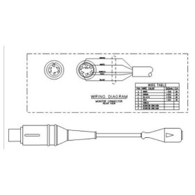 ICU Medical Transpac 1 Stück