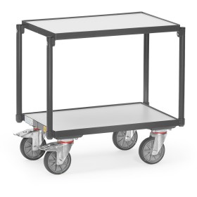 Fetra ESD-Etagen-Roller