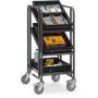 Fetra ESD-Eurokasten-Wagen mit offenem Rahmen, Ladefläche 410 x 610 mm - Detailansicht
