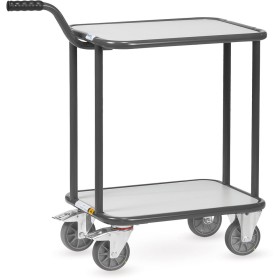Fetra ESD-Griffroller