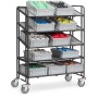 Fetra Eurokasten-Wagen mit Bodenplatten, Grey Edition - Detailansicht