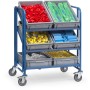 Fetra Eurokasten-Wagen mit Kästen, Ladefläche 825 x 610 mm - Detailansicht