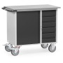 Fetra Werkstattwagen mit 1 Schrank, 6 Schubladen, Grey Edition