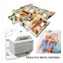 XXLED Dimmer für LED-Taster - TRIAC - RF + Tastdimmer - technische Ansicht