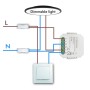 XXLED Variateur LED WiFi Smart - Système TRIAC