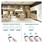 XXLED Variateur LED WiFi Smart - Système TRIAC - vue technique