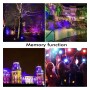 XXLED LED Flutlichtstrahler 30W SMART Wifi RGB+CCT - Dimmbar - Detailansicht