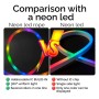 XXLED Neon-LED - RGB MAGIC SMART 360º - Pack 5M IP65 - Fernbedienung + APP