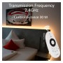 XXLED RF Controller für Einfarbige LED / CCT 4 Zonen - Produktansicht