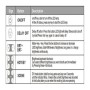 XXLED Dimmer LED Triac 200W + IR Fernbedienung - Detailansicht
