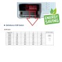 XXLED Driver Lifud – Dimmbar TRIAC – Für LED-Leuchten bis zu 30W – Kein Flimmern - technische Ansicht