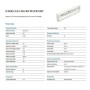 XXLED LED-Treiber - Philips XITANIUM - für dreiphasige Stromschiene XI 36W-42W/a0.9-1.05A 40V DS 3CW 240V