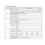 XXLED Lifud Driver - Dimmable DALI/PUSH - Pour LED jusqu'à 40W - Pas de scintillement - photo produit