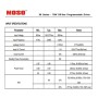 XXLED Alimentation programmable dimmable MOSO X6-075M pour luminaires LED jusqu'à 75 W - vue détaillée