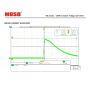 XXLED Alimentatore professionale - MOSO - 24V 350W - IP67 - 14,6A - vista dettagliata