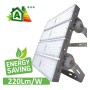 XXLED LED Flutlichtstrahler 1200W PHILIPS Xitanium - CORE MAX- 150Lm/W- CLASS A - No flick 5000K - Produktansicht