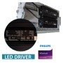 XXLED LED Flutlichtstrahler 1200W PHILIPS Xitanium - CORE MAX- 150Lm/W- CLASS A - No flick 5000K - technische Ansicht
