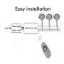 XXLED LED-Strahler Unterwasser RGB -36W - DC12V - IP68 - Rostfreier Stahl 316 - Detailansicht