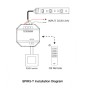 XXLED Digitale LED-Controller SPI für RGB + RGBW + RGBIC LED-Streifen - 2,4GHz - 5-24V - Produktansicht