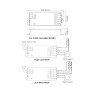 XXLED LED-Controller-Paket CCT - RGB - 12-24V + Fernbedienung - 2,4GHz - Produktansicht