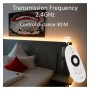 XXLED Pack TRIAC 220V RF-Dimmer + Panneau de commande à distance - 2,4GHz - vue technique