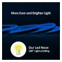 XXLED LED-Neon - 5 Meter - BLAU - 6mm LED - 12V - Schnitt 2,5cm
