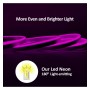 XXLED LED-Neon - 5 Meter - Lila - 6mm LED - 12V - Schnitt 2,5cm