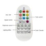 XXLED LED-RGB-Bandsteuerung 220V - 8W/M - Detailansicht