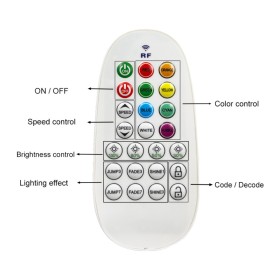 Contrôle de bande LED RGB 220V - 8W/M