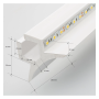 XXLED Polistirolo-Forma - Doppio Arco di Luce - per Strisce LED - 2 Metri