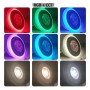 XXLED Downlight LED 6W RGB+CCT - Control Remoto - Chip Lumileds - Produktansicht