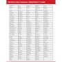WOLFBAG Flachprofil-Auffangboden für 4 Fässer 75L