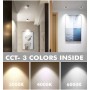 XXLED LED Einbaustrahler 30W - Philips CertaDrive - Schwenkbar Rund - HAMBURG