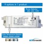 XXLED LED Strahler Downlight LED 5W - 8W -12W Weiss - Bridgelux Chip - UGR11 - CCT- CRI+92 - technische Ansicht