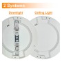 XXLED Downlight + LED-Deckenleuchte - Rund - MOSS Weiss LUMILEDS- 18W EINSTELLBAR - Wählbare CCT-Farbe - technische Ansicht