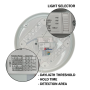 XXLED Plafonnier LED - Détecteur de Radar 24W - 20W - 16W - Capteur de Mouvement - 2700K+CCT - Puce OSRAM - photo produit