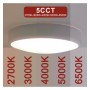 XXLED LED-Deckenleuchte mit einstellbarer Leistung 20W - 15W - 10W - 5CCT - Radarsensor - IP44