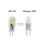 XXLED Lampada LED G4 2,5W bianco neutro 4000K 12V CC - vista dettagliata