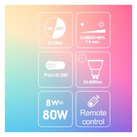 Projecteur LED RVB + 3000K - 8W 110º GU10 avec télécommande
