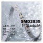 XXLED LED Wandleuchte Lineare - NEW WASHINGTON WEISS - 0.44m - 0.94m - 1.44m - 1.94m - IP54 - Dimmbar - Produktansicht