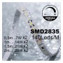 XXLED LED Wandleuchte Lineare - MUTE WALL - 72cm - 128cm - 184cm - IP54- Dimmbar