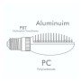 XXLED Lampe LED 36W BRIDGELUX E27 - 167Lm - Haute Résistance - photo produit