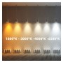 XXLED LED Lampe 40W E27 High Strength - technische Ansicht