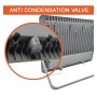 XXLED Projecteur LED 200W NEW AVANT OSRAM CHIP DURIS E 2835