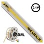 XXLED LED COB Streifen 24V | 480 LED/m | 30m | FLIP CHIP | 1200Lm |12W/M | CRI90 | IP67 - technische Ansicht