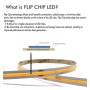 XXLED Bande de LED COB 220V | 320 LED/m | Rouleau de 50M | FLIP CHIP | 800 Lm | 10W/M | IRC90 | IP65 - vue technique