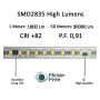 XXLED LED Streifen 220V| FLICKER FREE |CUSTOM CUT |120 LED/m|50M|SMD2835 |1800Lm/M| 14W/M | IP67 | Sie - technische Ansicht