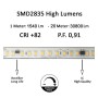 XXLED Bande LED 220V | 120xLED/m | 20m | SMD2835 | 1450Lm/M | 14W/M | IP67 | Coupez toutes les 10cm
