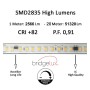 XXLED LED-Streifen 220V | 140xLED/m | 20m | SMD2835 | 2566Lm/M| 19W/M | IP67 | Schneiden Sie alle 10 cm - Produktansicht
